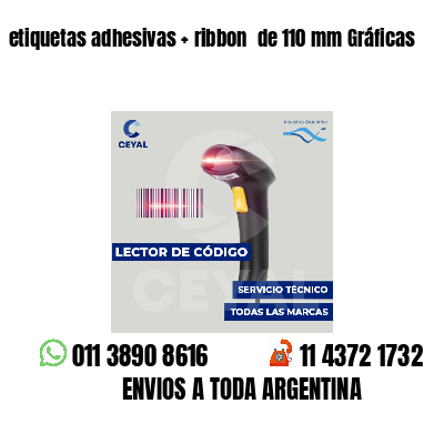 etiquetas adhesivas ribbon de 110 mm Gráficas