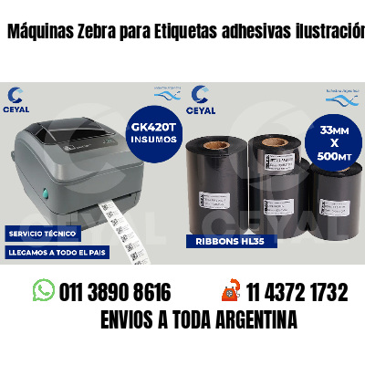 Máquinas Zebra para Etiquetas adhesivas ilustración